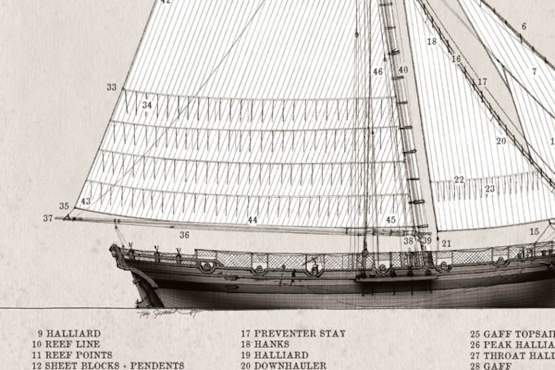 Set of 4 Naval Cutter Rigging Prints and ship notes Etsy