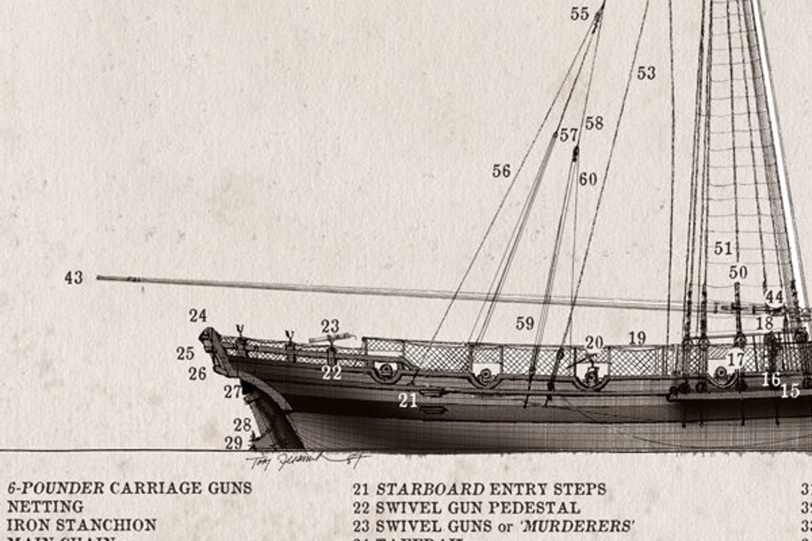 Set of 4 Naval Cutter Rigging Prints and ship notes Etsy