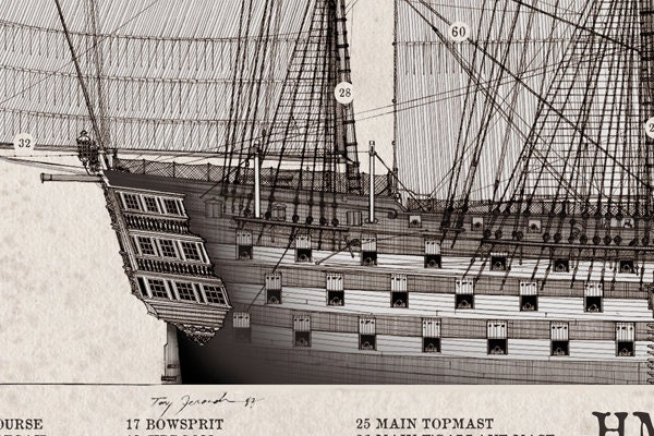 Old Modern Handicrafts | HMS Victory 1805 (Exclusive Edition
