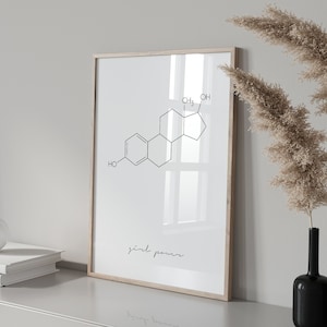Estrogen Molecule, Girl Power Print, Woman Empowerment, Molecule Decor, Feminist Art, Geek Girl Gift, Instant Download