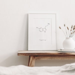 Serotonin Molecule, Minimalist Poster, Molecule Wall Art, Serotonin Print, Happiness Molecule, Printable Art