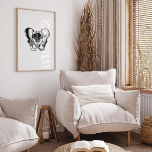 Hips Anatomy Print, Vintage Medical Wall Art (Digital Download) image 5