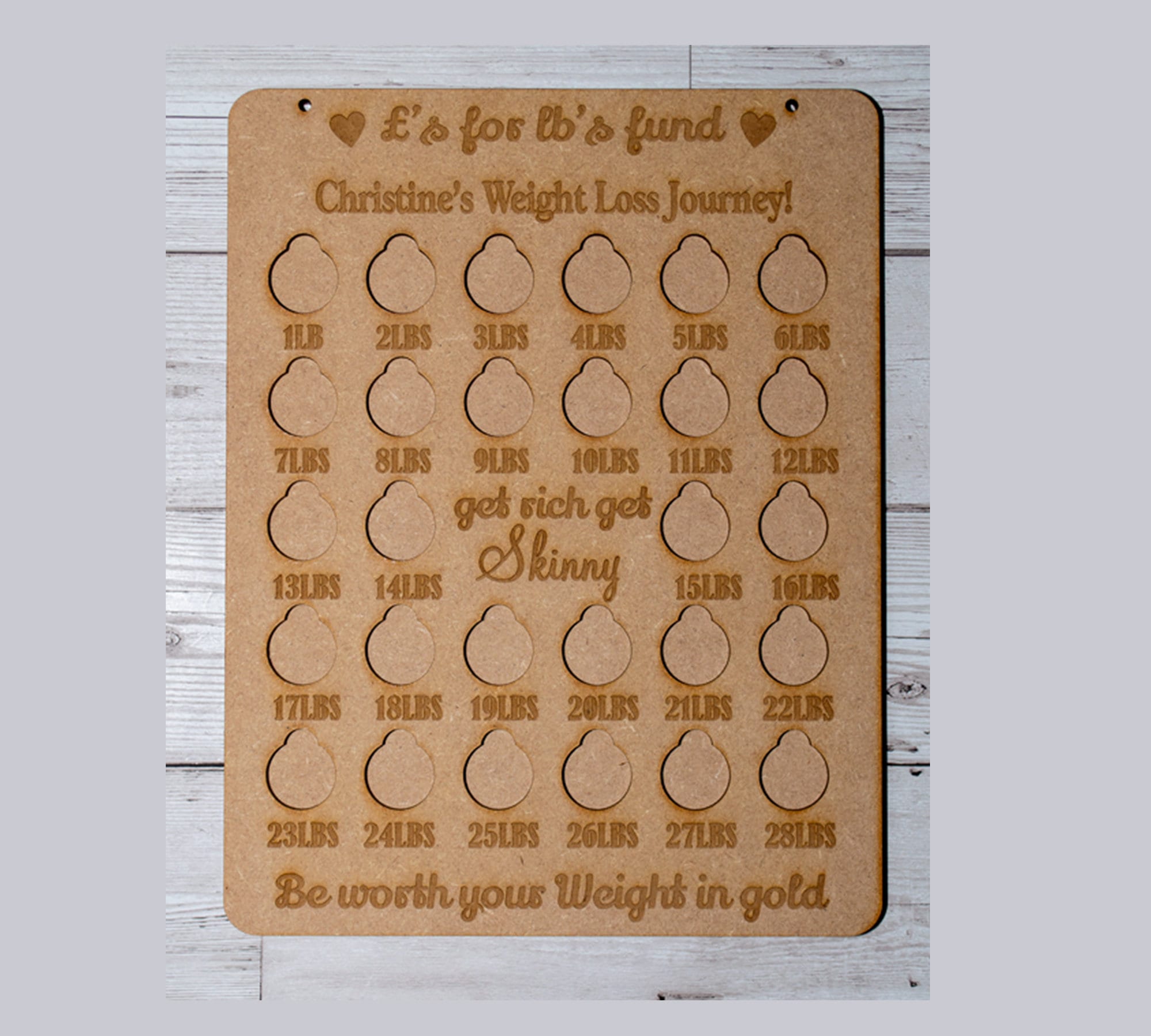 Personalised Weight Loss Chart Pounds for Pounds WW Slimming World