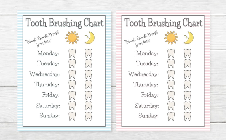 Teeth Brushing Chart