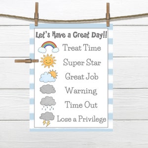 PRINTABLE- BOYS - BEHAVIOR Chart- Young Child/toddler Behavior Chart - Etsy