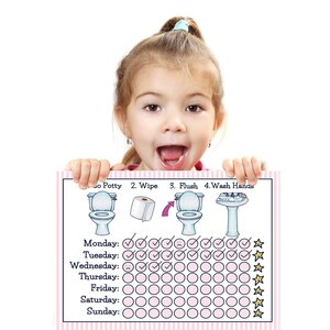 PRINTABLE- GIRLS- Days of Week- POTTY Training Chart- Young Child/Toddler Potty Chart