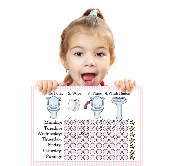 printable girls days of week potty training chart young child toddler potty chart how to potty train a girl in a week