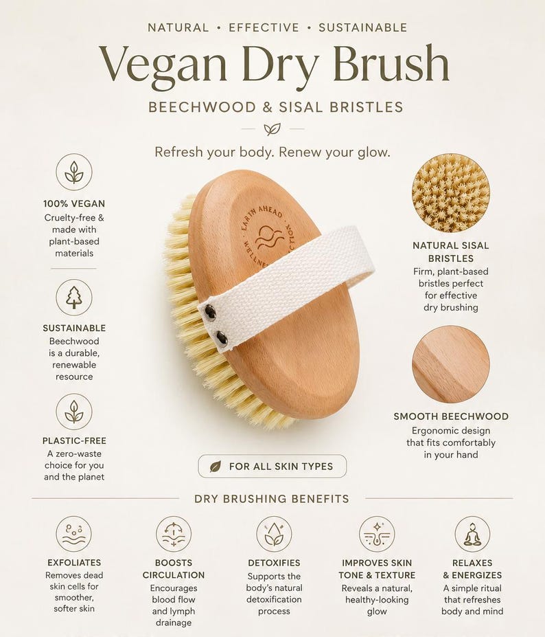 Puede incluir: Un cepillo de masaje en seco vegano de forma ovalada con mango de madera de haya clara y cerdas de sisal natural. Una correa de tela blanca est&aacute; unida a la parte posterior de madera. El texto dice Vegan Dry Brush, Beechwood & Sisal Bristles.
