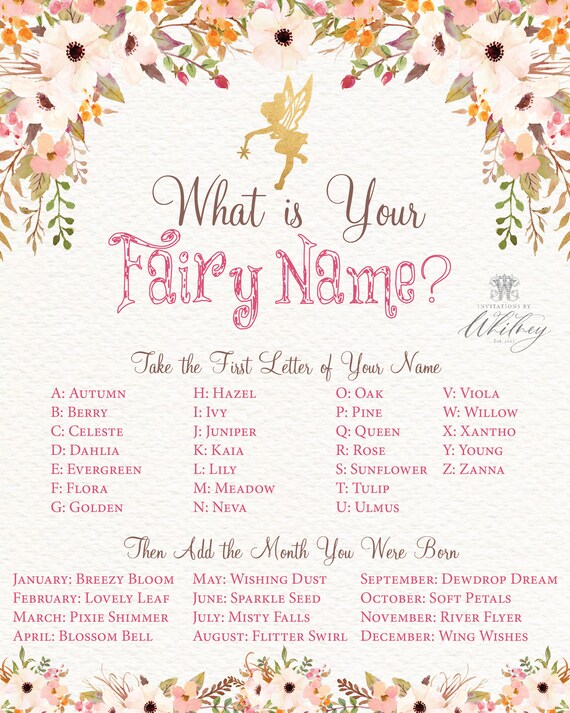 Fairy Name Poster INSTANT DOWNLOAD Printable Party Sign, 46 OFF