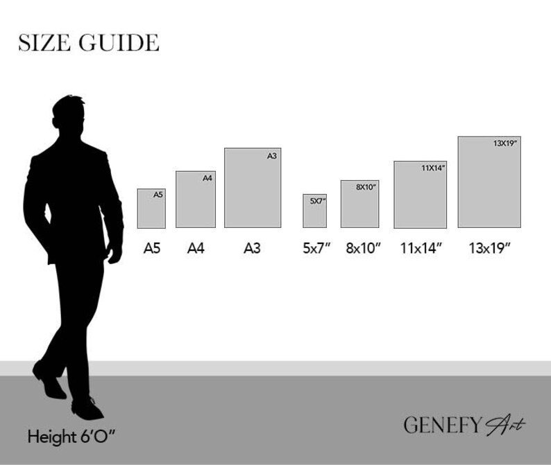 May include: Size guide for art prints, showing a person standing next to different sized prints. The sizes are A5, A4, A3, 5x7 inches, 8x10 inches, 11x14 inches, and 13x19 inches.