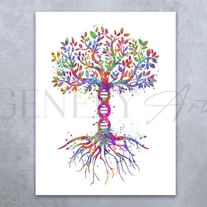 DNA Baum Aquarell Kunstdruck - DNA Baum Kunstwerk - Medizinisches Kunst Poster - DNA Baum Kunst - Baum des Lebens