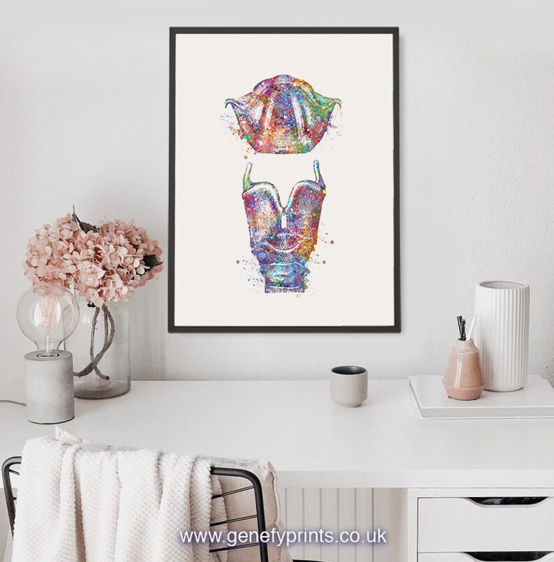 Larynx and Vocal Folds AS45 Speech Therapy Art Vocal Folds Print Vocal Box Print Larynx Watercolor Art Print Vocal Cord Print