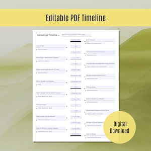 Editierbare Genealogie Timeline: Digitale Vorlage für die Ahnenreihe und historische Recherche (PDF Download)