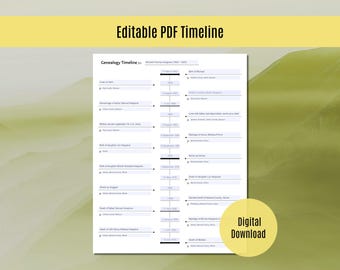 May include: A white document titled "Genealogy Timeline" with a yellow banner that reads "Editable PDF Timeline." The timeline lists dates and events. A yellow circle with the words "Digital Download" is in the lower right corner.