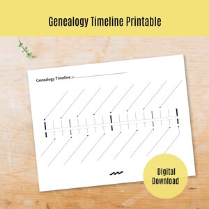 Genealogische Chronik: Vorlage für die Ahnenreihe und Geschichtsforschung (PDF-Download)