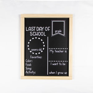 Last Day of School Chalkboard