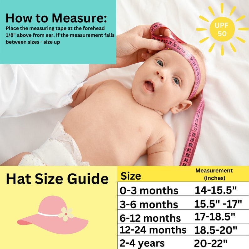 May include: A baby is measured with a pink measuring tape for hat sizing. The image includes a hat size guide with measurements in inches for different age groups, ranging from 0-3 months to 2-4 years. The image also includes a pink hat illustration.