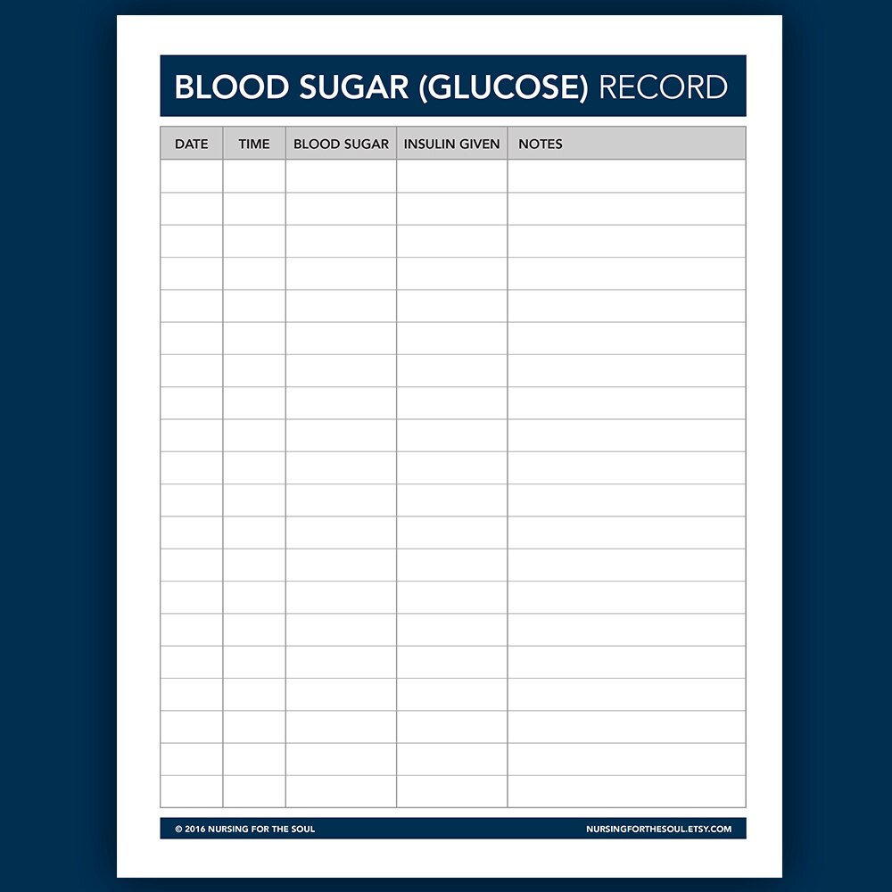 Editable Blood Sugar History Blood Sugar Glucose Form Etsy