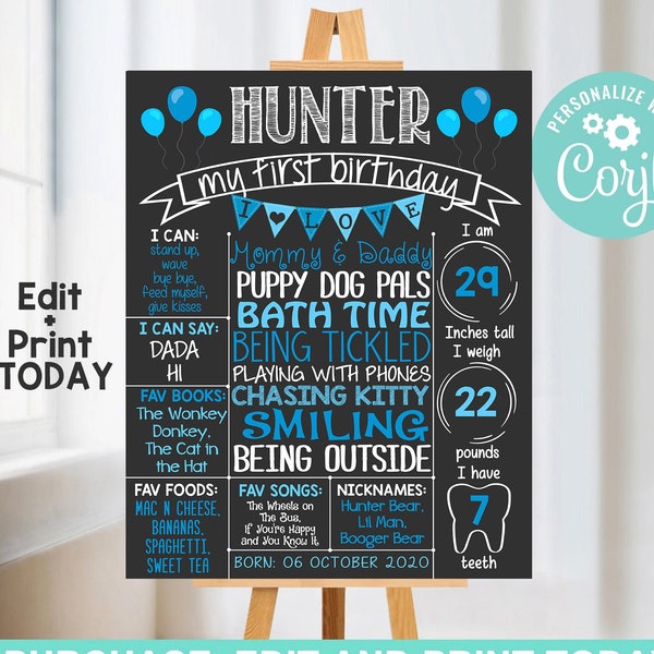 Birthday Chalkboard Etsy