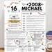 see more listings in the Birthday Posters section