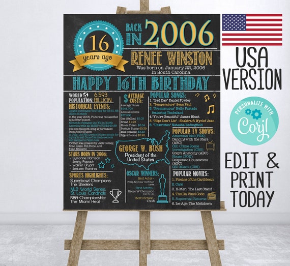 16 years ago Back in 2006 Sign USA Editable 16th birthday poster 2006