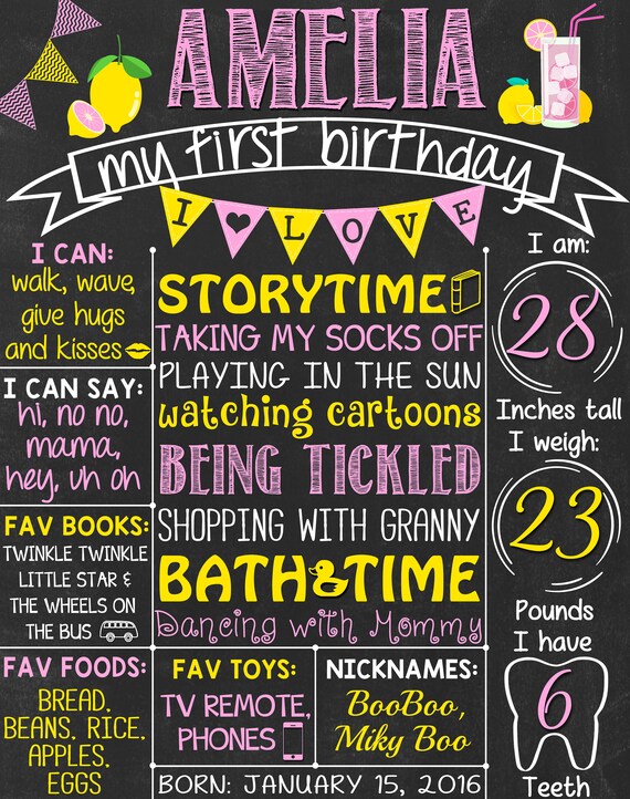 Printable DIGITAL FILE Girls Pink Lemonade Birthday Chalkboard Lemonade First Birthday Board Any Age Change the Sections!