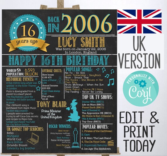 16 years ago Back in 2006 Sign UK Editable 16th birthday poster 2006 Milestone Chalkboard 2022 UK Party Decor Banner Digital Printable Il_570xn