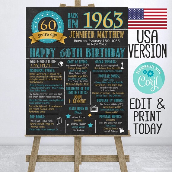60th birthday Personalized gift 60 years ago Back in 1963 Sign USA