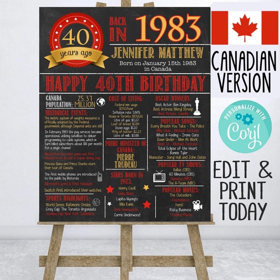 40th birthday Personalized gift years ago Back in 1983 Sign Canada Editable 40th birthday poster 1983 Milestone Chalkboard 2023 Canadian Il_570xn