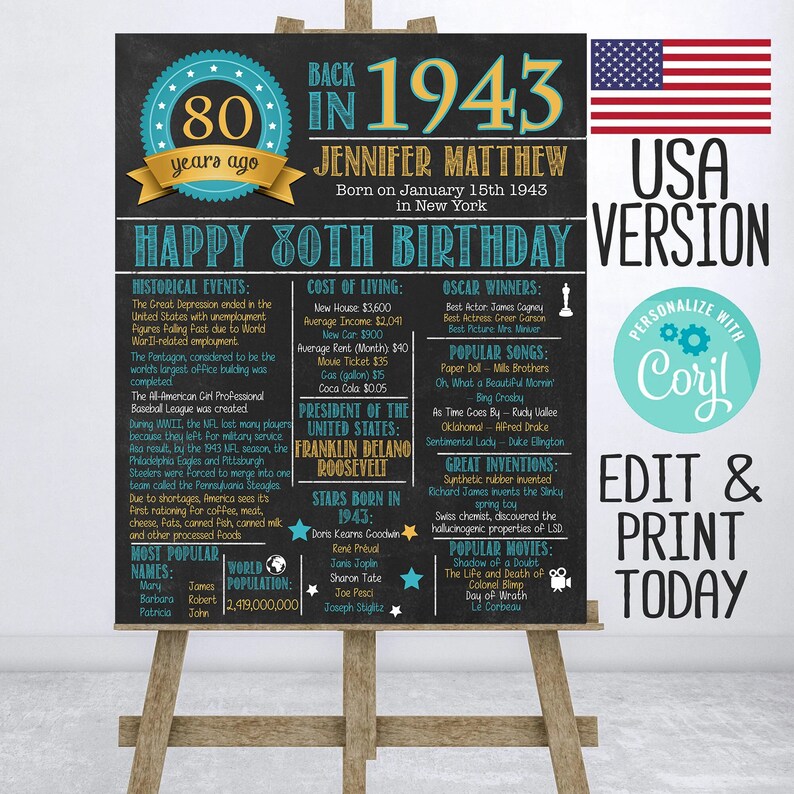 80 Years Ago Back in 1943 Sign USA Editable 80th Birthday Etsy