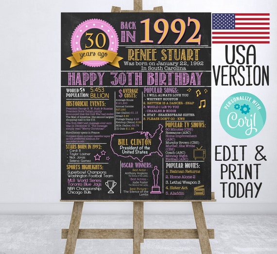 30 years ago Back in 1992 Sign USA Editable 30th birthday poster 1992 Milestone Chalkboard 2022 USA Party Decor Banner Digital Printable Il_570xn