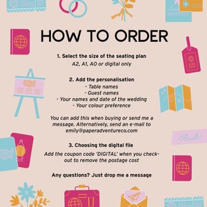 How to order. Pick the size you need (A2, A1 or A0). Add your personalisation e.g. table names, guest names and date of wedding. Digital download is available.