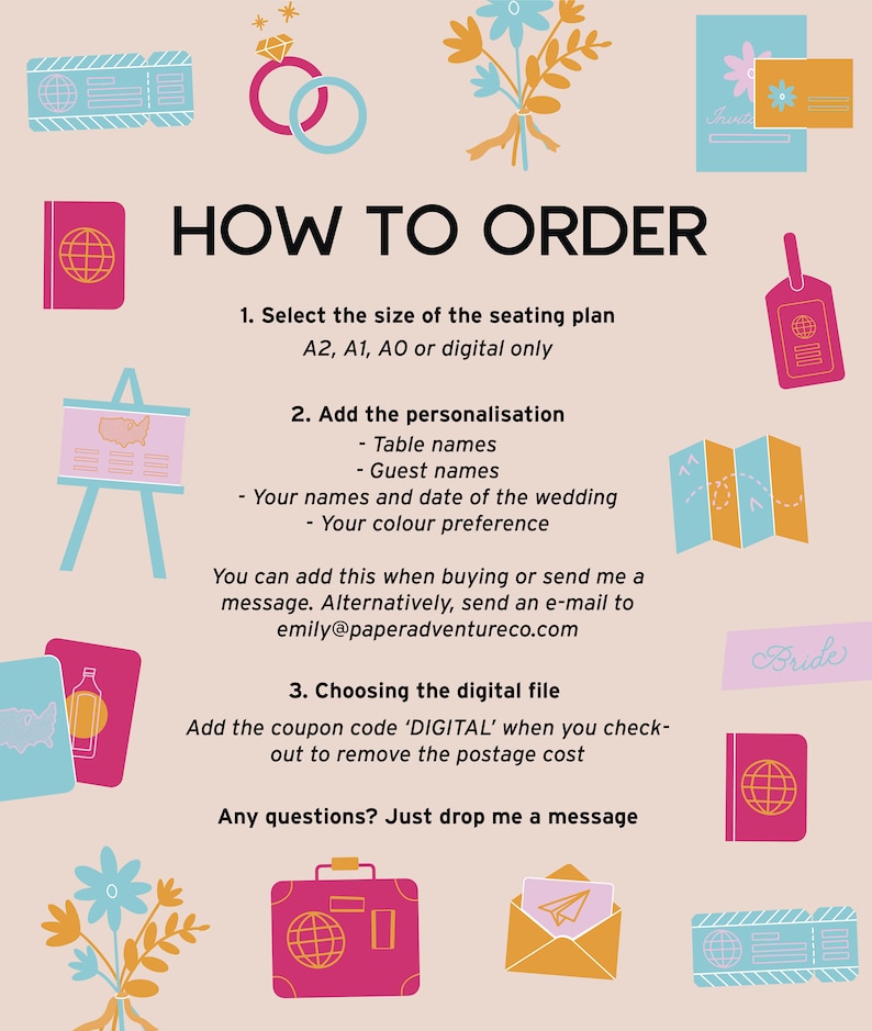 How to order. Pick the size you need (A2, A1 or A0). Add your personalisation e.g. table names, guest names and date of wedding. Digital download is available.