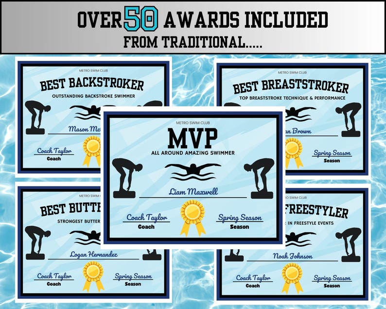 Editable Boys Swimming Awards Certificate End of Swimming Season Team ...