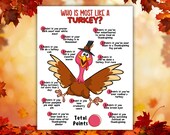 Thanksgiving Party Game, Turkey Day Activity, Family Thanksgiving, Friendsgiving Game, Thanksgiving Office Trivia, Who is Like a Turkey