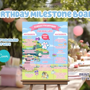 Blue Birthday Milestone Board | Milestone | Birthday Poster | Memory Keeper | Kids Birthday Party Decor | Editable Template Digital File