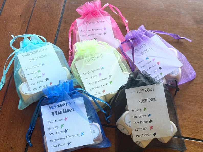 Creative Writing Dice (by Genre) - Story Prompt Inspiration - Writer's Block Help for Authors image 1