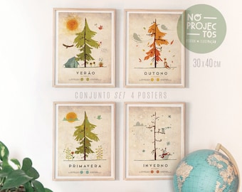 De 4 SEIZOENEN 4 Seizoenen Wall Art Printing Poster Illustratie Print Tekeningen Grafisch Ontwerp Kunstwerk Home Decor