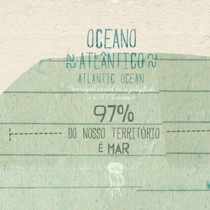 May include: A blue and white graphic with the text "OCEANO ATLANTICO" and "ATLANTIC OCEAN" in a handwritten font. The text "Portugal could be a jellyfish it is 97% water" is also included. The graphic also includes the text "97% DO NOSSO TERRIT&Oacute;RIO &Eacute; MAR" and a cartoon jellyfish.
