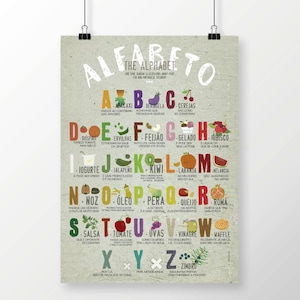 Original EDUCATIONAL The Alphabet Wall Art Printing Poster Illustration Print Drawings Graphic Design Art Work Home Decor