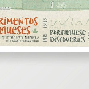 May include: A vintage-style illustration of a map with the text "Descobrimentos Portugueses" and "Portuguese Discoveries" in Portuguese and English. The text reads "E de quando &eacute;ramos donos de metade desta chafarica! (diz o tratado de Tordesilhas de 1494)" and "When we were the boss of half of this hood! (Treaty of Tordesilhas 1494)".