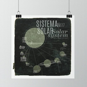 SYSTÈME SOLAIRE Original Wall Art Impression Affiche Illustration Impression Dessins Graphic Design Art Work Home Decor
