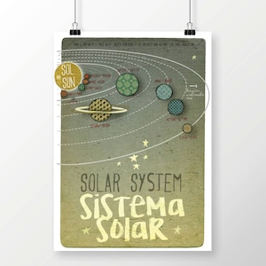 SYSTÈME SOLAIRE Original Wall Art Impression Affiche Illustration Impression Dessins Graphic Design Art Work Home Decor