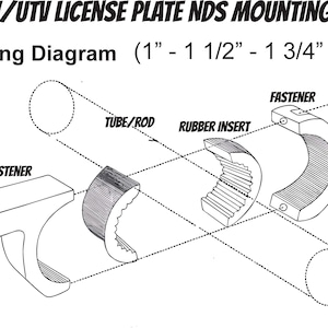 May include: A black and white line drawing diagram showing how to mount a license plate to a tube or rod. The diagram shows a metal bracket with a fastener, a rubber insert, and a hex bolt. The text in the image reads "ATV/UTV LICENSE PLATE NDS MOUNTING KIT" and "Mounting Diagram (1" - 1 1/2" - 1 3/4" - 2")".