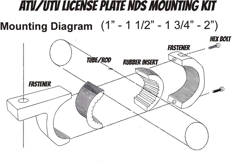 May include: A black and white line drawing diagram showing how to mount a license plate to a tube or rod. The diagram shows a metal bracket with a fastener, a rubber insert, and a hex bolt. The text in the image reads "ATV/UTV LICENSE PLATE NDS MOUNTING KIT" and "Mounting Diagram (1" - 1 1/2" - 1 3/4" - 2")".