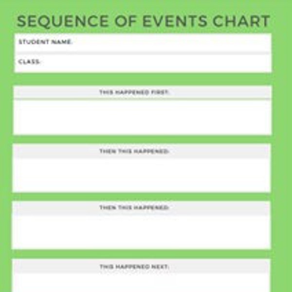 Sequence of Events Graphic Organizer