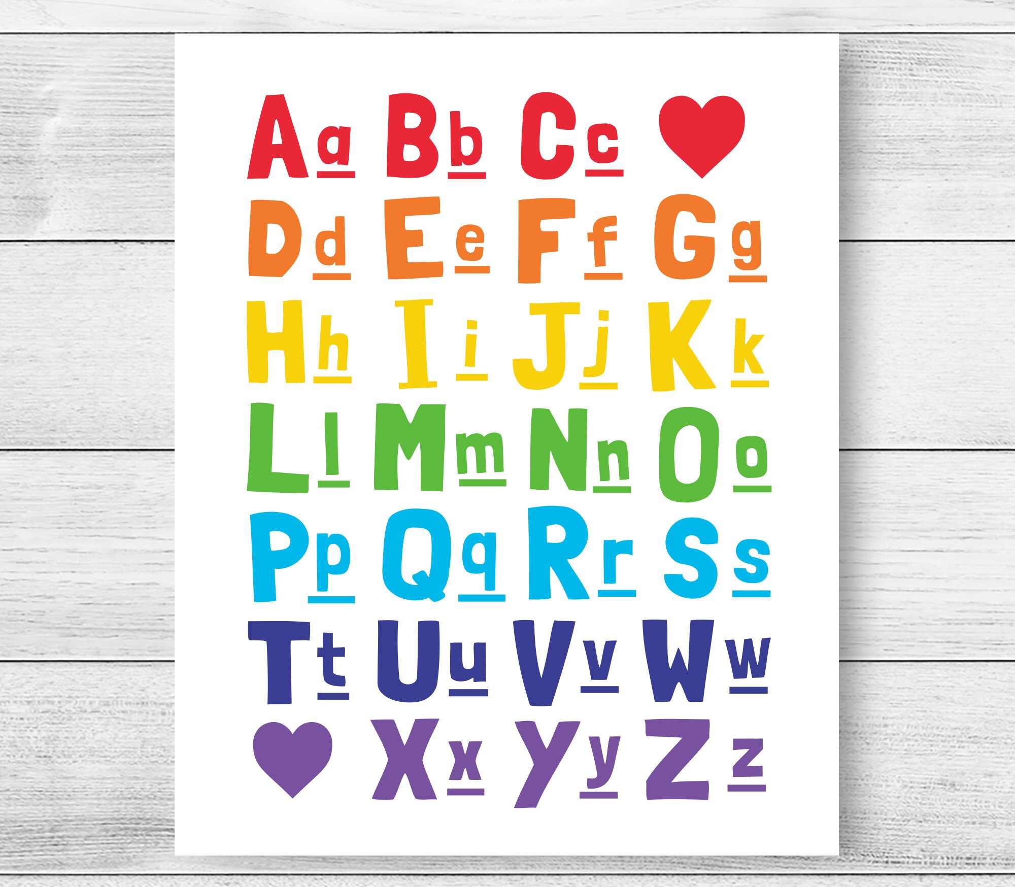 ABC 123 Printable Art Set of 2 Playroom Wall Art Nursery | Etsy