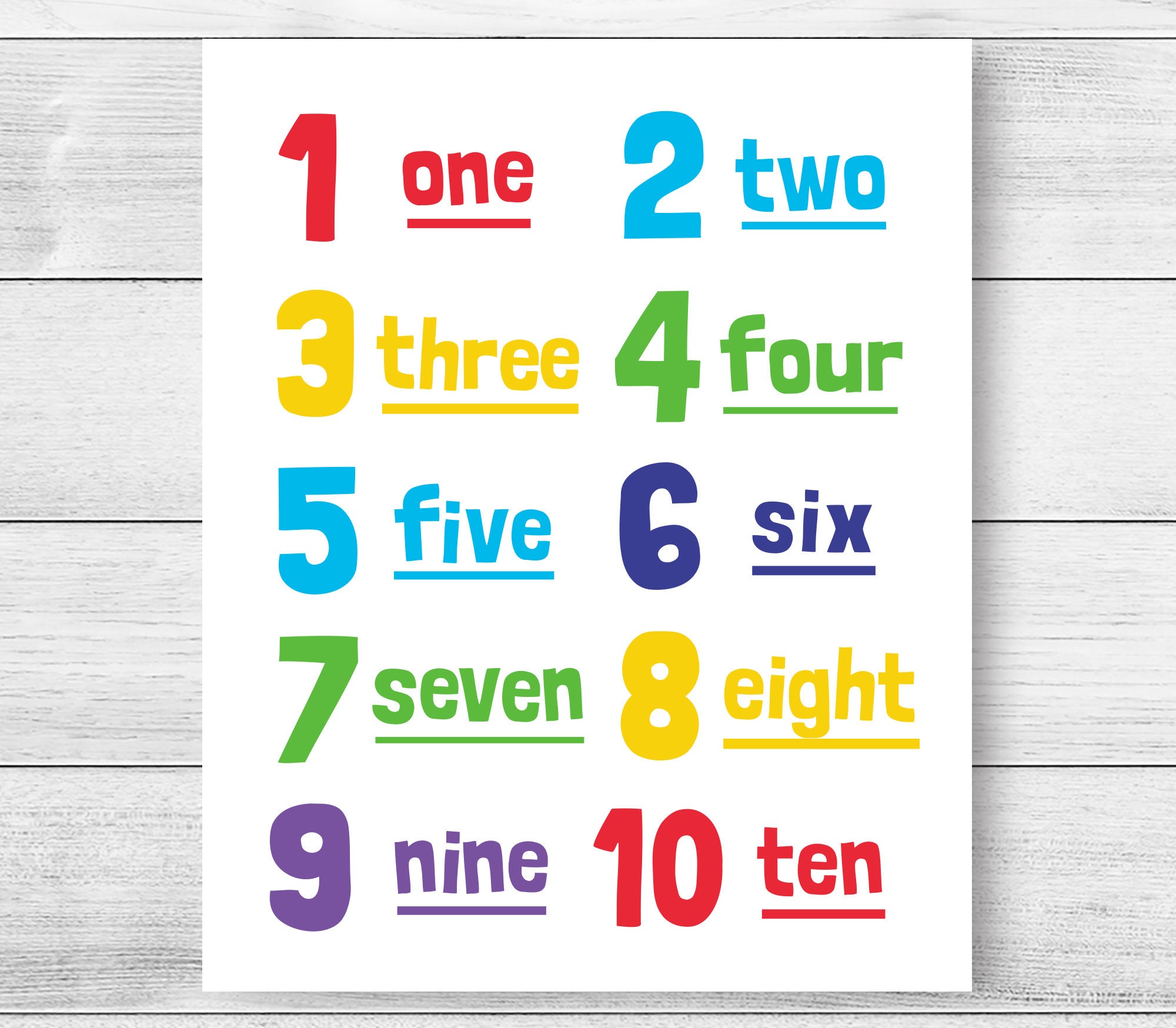 Alphabet Numbers Printable Art Set of 2 Colourful Nursery Etsy