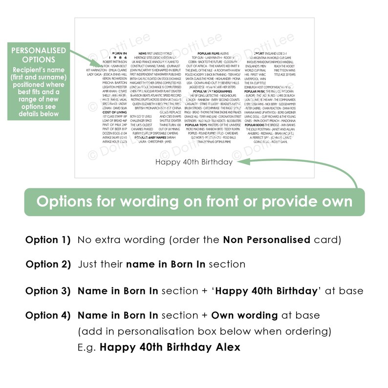 May include: A white rectangular greeting card featuring black text detailing historical facts from 1986, including categories like Born In, News, Popular Films, and Sport. The card includes customizable text options for a recipient's name and a birthday message.
