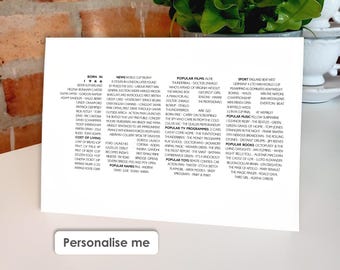 60th Birthday Card or Print – Sixtieth 1966 – Unique Custom Personalised Keepsake Gift for Friend Boyfriend Husband Wife Partner Mum Dad